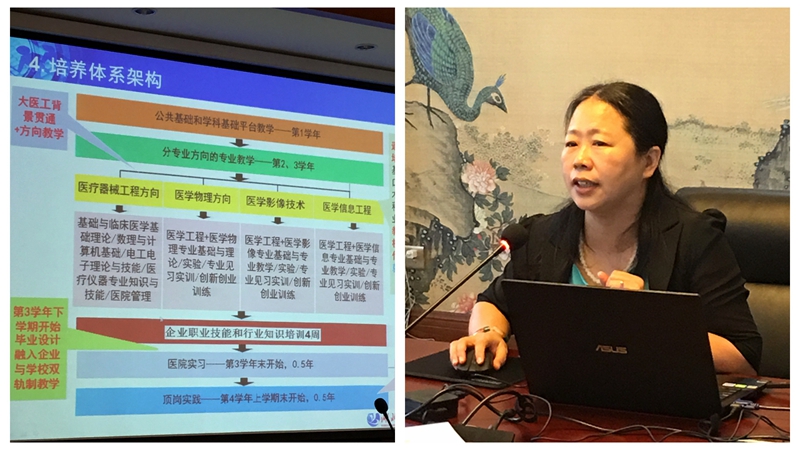 【永信贵宾会学校】永信贵宾会医疗集团应邀出席中南民族大学生物医学工程学院本科实践教学研讨会