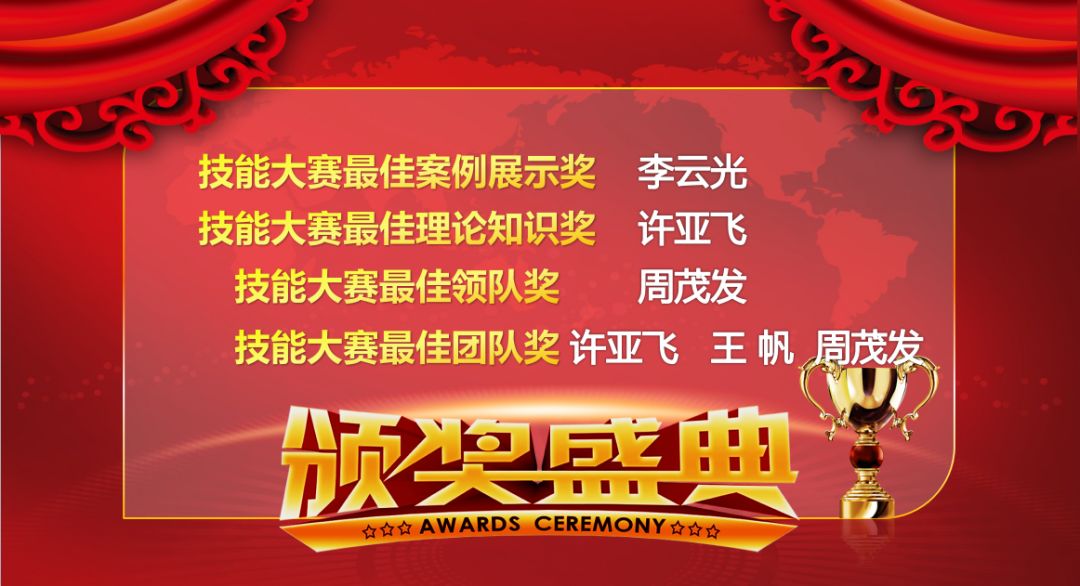 【永信贵宾会年会】“技术为王，服务至上”——系列报道4